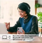 Casque Bluetooth Sony ‎Circum-Auriculaire WH-CH720N – Image 2