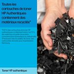 HP 207X Cyan LaserJet Toner Cartridge – Image 4