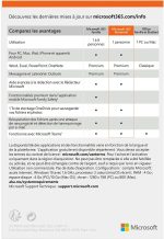Microsoft 365 Personnel avec Copilot — abonnement 1 an, 1 personne – Image 2