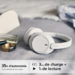 Casque Bluetooth Sony ‎Circum-Auriculaire WH-CH720N – Image 4
