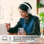 Casque Bluetooth Sony ‎Circum-Auriculaire WH-CH720N – Image 7