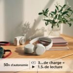 Casque Bluetooth Sony ‎Circum-Auriculaire WH-CH520 – Image 10