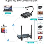 DONGLE WIFI HDMI sans fil 50 m 1080P (kit) MT-VIKI MT-WX02 – Image 4