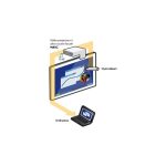 MODULE INTERACTIF AVEC LOGICIEL NEC NP01WI2 – Image 3