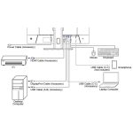 ECRAN 32 POUCES IIYAMA PROLITE XB3294UHSCP-B1 – Image 6