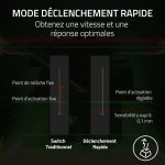 Clavier Gamer Razer Huntsman V3 Pro Tenkeyless usb - AZERTY (RZ03-04980500-R3F1) – Image 4