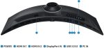 Écran 49" incurvé Gaming Samsung Odyssey Neo G9 G95C 4K (LS49CG950EUXEN) – Image 9