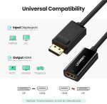 Câble Ugreen Displayport Male vers HDMI Female 4K 30HZ (40363) – Image 2