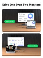 Câble Ugreen USB-C vers HDMI Female (70444) – Image 2