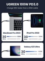 Câble Ugreen USB-C vers USB-C 5A 100W - 1 mètre (70427) – Image 6
