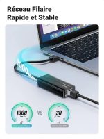 Ugreen HUB USB 3.0 to 3 x usb 2.0 + RJ45 Port – Image 6