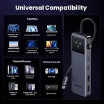 Hub USB-C Ugreen Uno 6-in-1 USB-C (35998) – Image 9