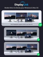 Station Hub USB-C Ugreen Revodok 12 en 1 Supporte PD (Power Delivery) 100W Recharge (90325) – Image 4