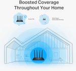 Tplink Router AC1200 Dual-Band Wi-Fi – Image 2