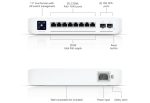 Ubiquiti Switch Enterprise 8 PoE – Switch PoE haute performance USW-Enterprise-8-PoE – Image 5