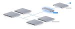 Ubiquiti Switch Aggregation – Switch 8 ports 10G SFP+ (USW-Aggregation-EU) – Image 9