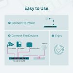 Switch Administrable TP Link TL-SG1210MPE 9 ports Gigabit RJ45 et 1 port combo Gigabit SFP / RJ45 - PoE 123 W – Image 4