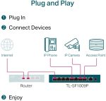 Switch de bureau TP-Link TL-SF1009P 9 ports 10/100 Mbps avec PoE + 8 ports – Image 6