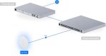 Ubiquiti U7 Pro – Point d'accès WiFi 7 U7-Pro – Image 2