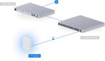 Ubiquiti U7 Outdoor – Point d'accès WiFi 7 extérieur U7-Outdoor – Image 7