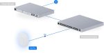 Ubiquiti U6 Pro – Point d'accès WiFi 6 U6-Pro – Image 4