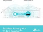 Modem/routeur 4G+ WiFi 5 (AC1200) TP-Link Archer MR600 Gigabit bi-bande – Image 6