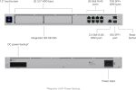 Ubiquiti Dream Machine Pro Max – Passerelle Cloud 10G UDM-Pro-Max – Image 10