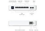 Ubiquiti Pro 8 PoE – Switch PoE administrable USW-Pro-8-PoE – Image 2