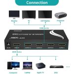 HDMI 2.0 SPLITTER 4 PORT MT-SP144 – Image 2
