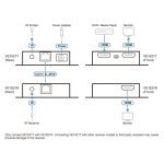 Prolongateur HDMI 4K Cat 6 ATEN VE1821 – Image 6