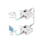 RECEPTEUR HDMI sur Paires Torsadées Kramer PT-572+ – Image 2