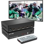 Contrôleur de mur vidéo HDMI 2×2 4K 30Hz avec télécommande IR