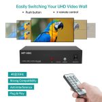 Contrôleur de mur vidéo HDMI 2×2 4K 30Hz avec télécommande IR – Image 2