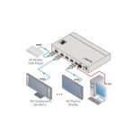 Distributeur amplificateur HDMI 4K HDR 1 vers 4 KRAMER VM-4H2 – Image 2