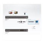 MATRICE HDMI 4X4 ATEN VM0404HA – Image 2