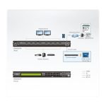 MATRICE HDMI 8X8 ATEN VM0808HB – Image 2