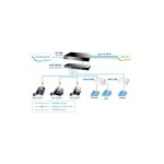 VoIP Analog Telephone Adapter (2*FXS) - ATA-150S-EU – Image 5