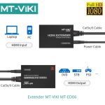 Extendeur HDMI RJ45 200m - MT ED06 – Image 3