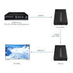 Extendeur HDMI RJ45 200m - MT ED06 – Image 2