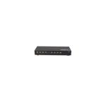 DISTRIBUTEUR 8 PORTS HDMI VIDEO SPLITTER DIGITAL 1x8_HDMI_splitter