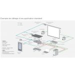 CENTRALE DOMOTIQUE KINDERMANN PIXIE – Image 2